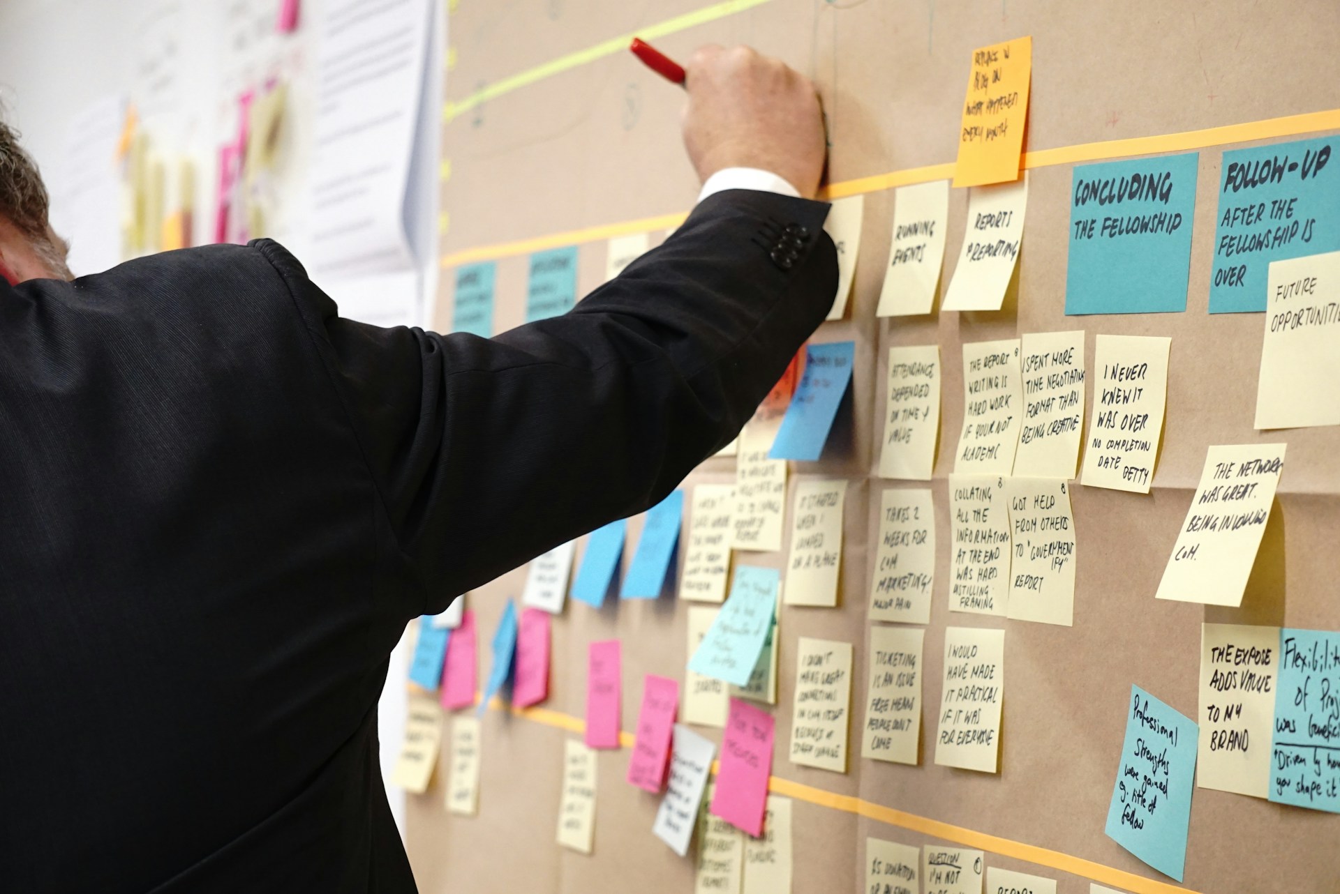 Organizational Readiness