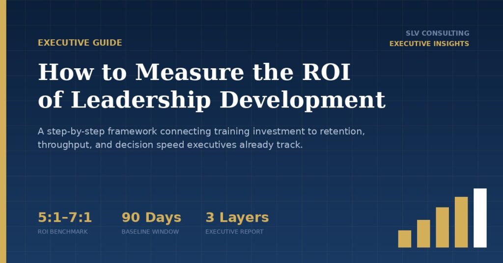 Executive reviewing leadership development ROI dashboard with performance metrics